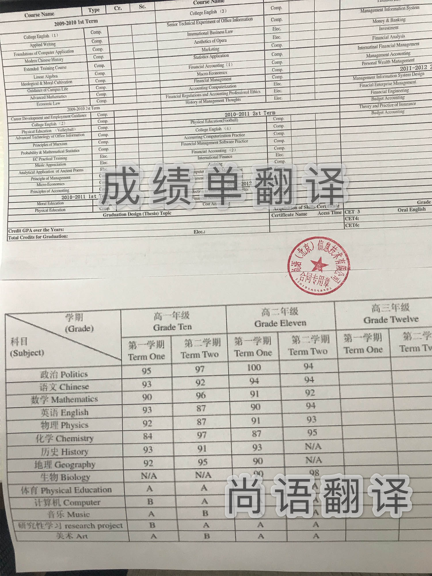 大學出國成績單翻譯多少錢,翻譯蓋章才能生效! 大學出國成績單翻譯多少錢,翻譯蓋章才能生效!
