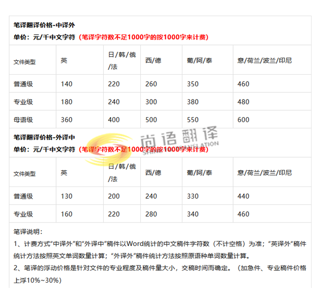 f964ab34d3a3d46c7de4a2794b0c24d5.png 報(bào)價(jià)  03.png