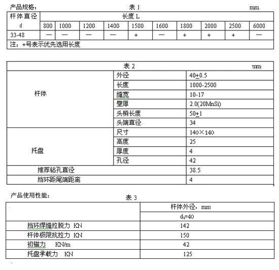 萬華錨桿